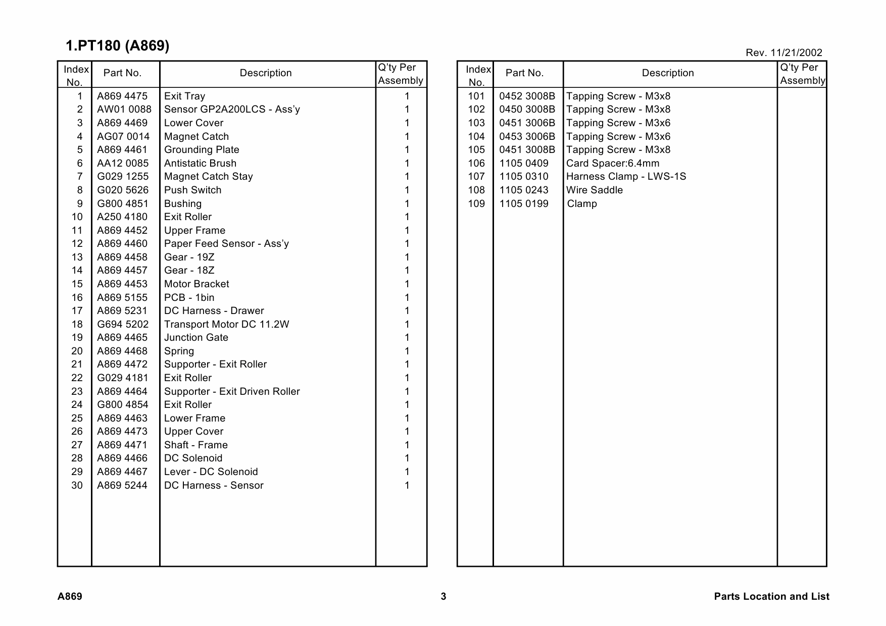 RICOH Options A869 1-BIN-SORTER Parts Catalog PDF download-3